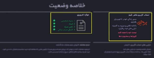 آموزش ارز دیجیتال