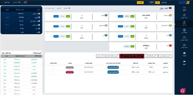 آموزش ارز دیجیتال