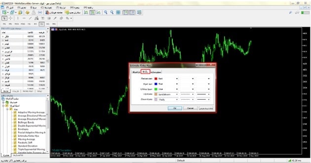 آموزش ارز دیجیتال