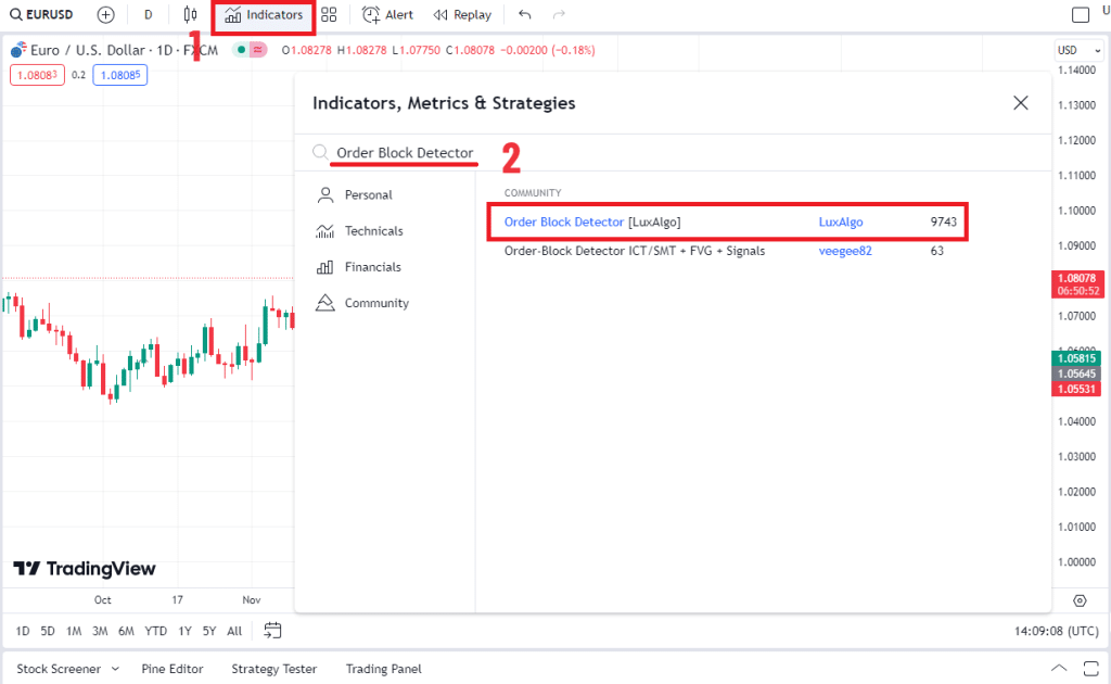 support and resistance indicator