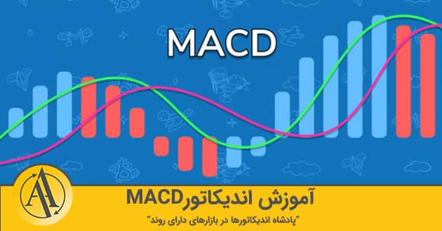 آموزش اندیکاتور MACD | آکادمی آینده