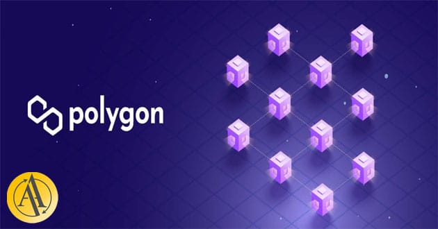 polygon chain