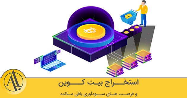 استخراج بیت کوین | آکادمی آینده
