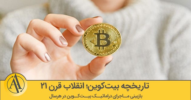 تاریخچه بیت‌کوین | آکادمی آینده