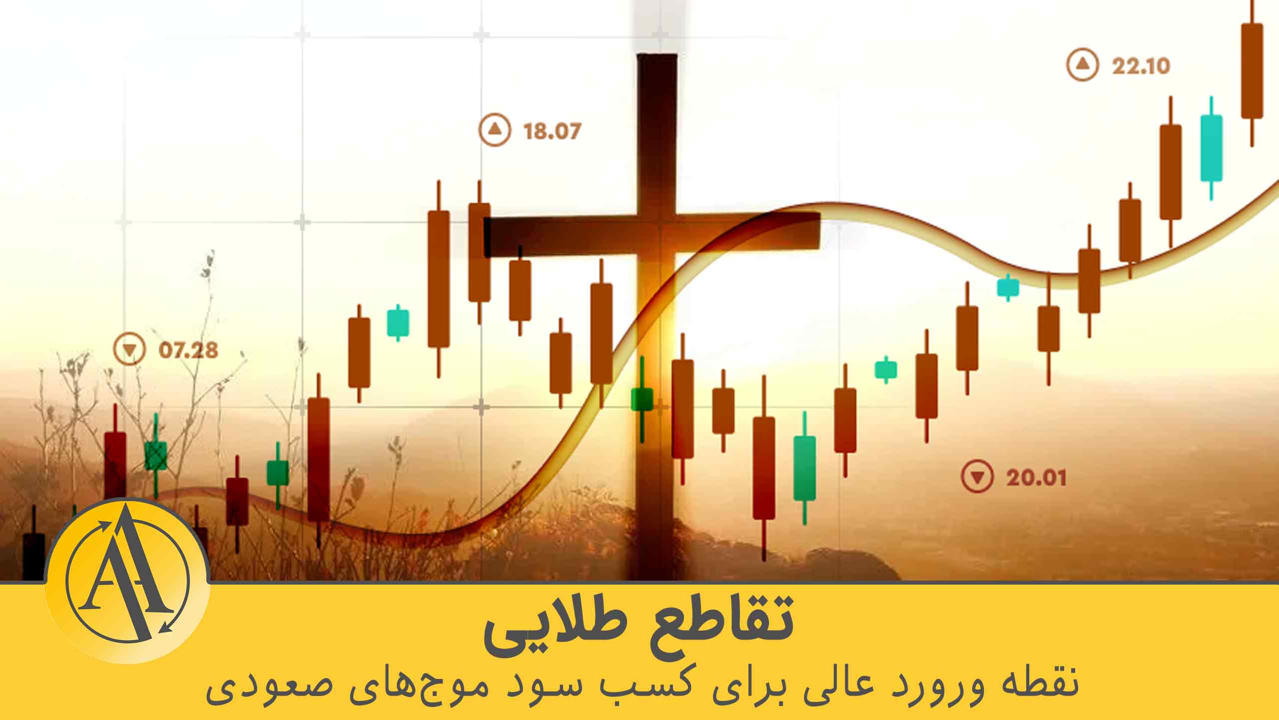 تقاطع طلایی | آکادمی آینده