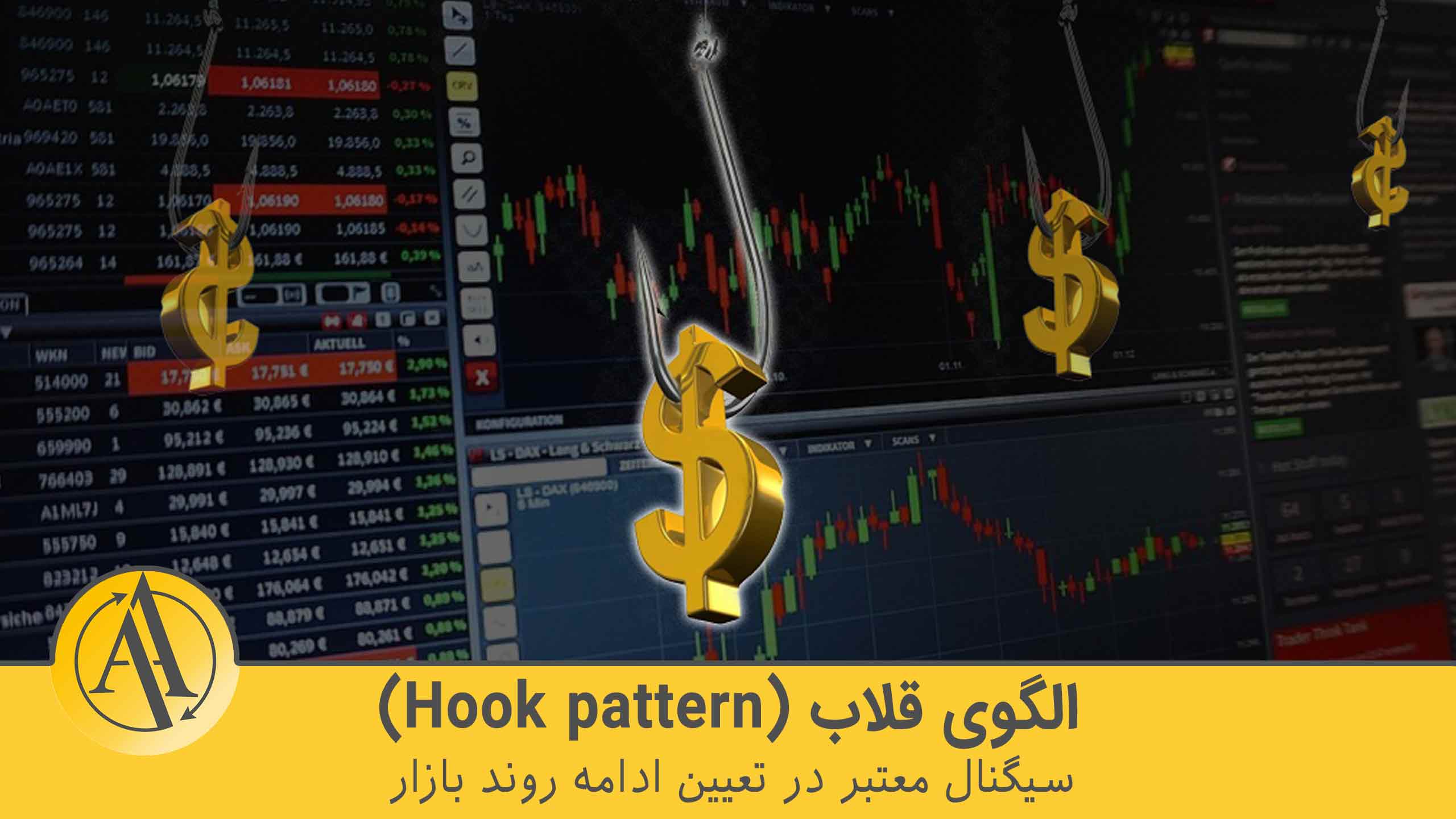 الگوی قلاب | آکادمی آینده