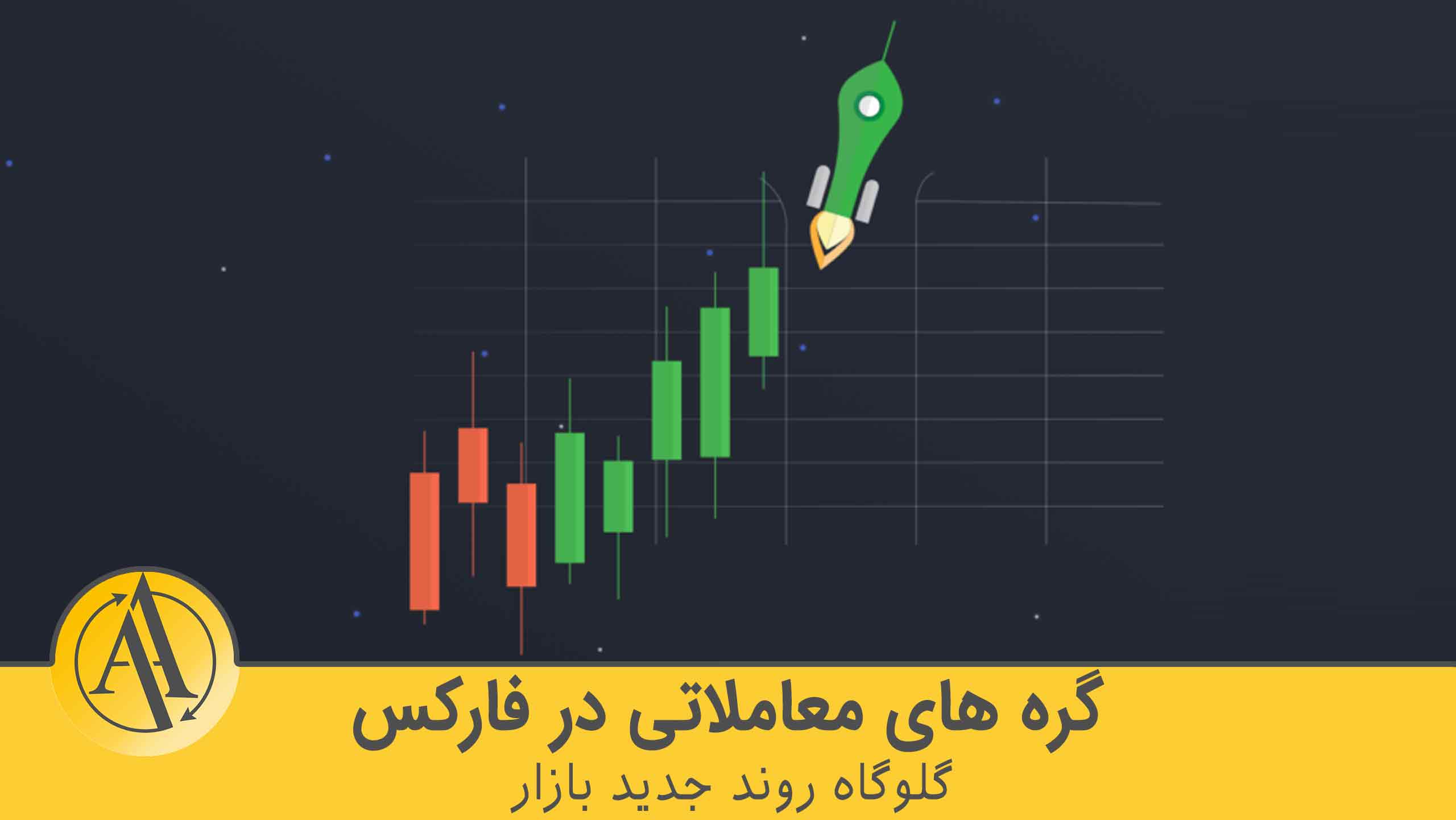 گره های معاملاتی فارکس | آکادمی آینده