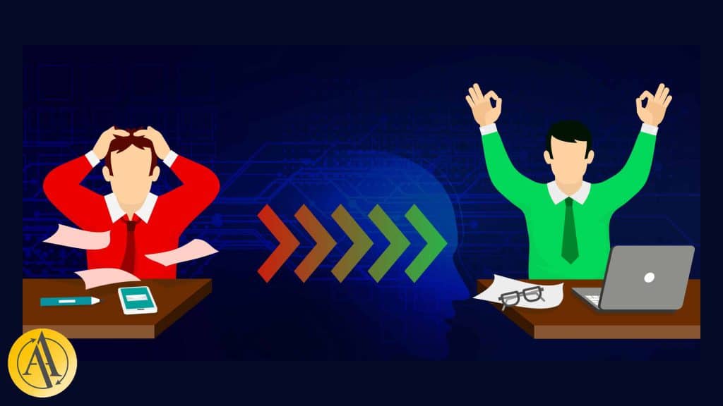 اندازه پوزیشن معاملاتی | آکادمی آینده