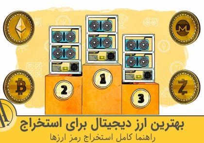 بهترین ارز دیجیتال برای استخراج | آکادمی آینده