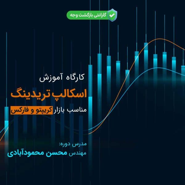 استراتژی معاملاتی