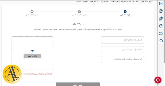 authentication in abantether 1