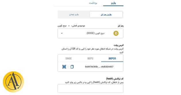 آموزش واریز به صرافی آبان تتر | آکادمی آینده