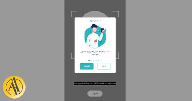 آموزش احراز هویت سریع در صرافی آبانتتر | آکادمی آینده