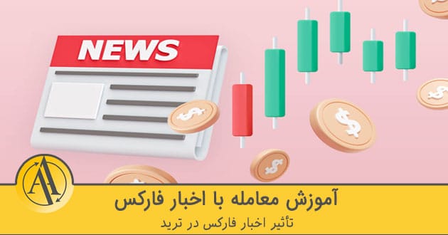 معامله با اخبار فارکس | آکادمی آینده