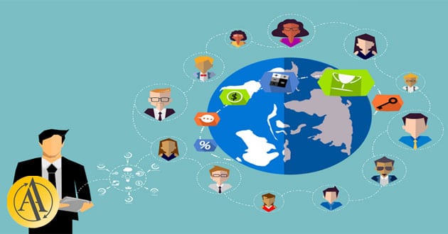 social trading method