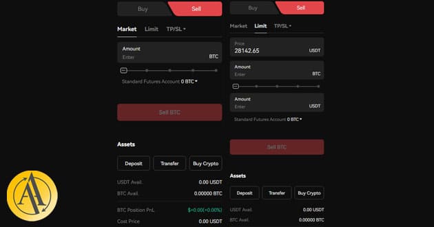 spot sell order bingx