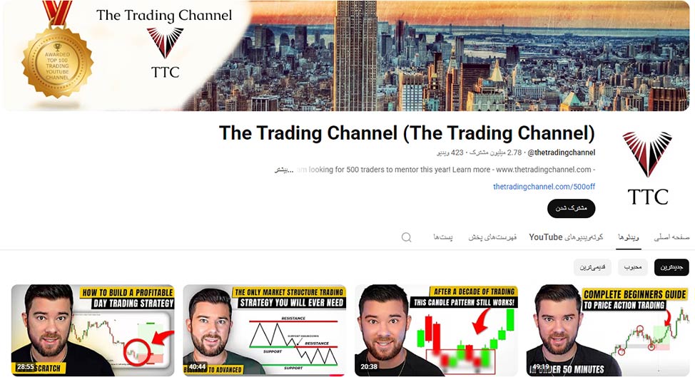 پکیج آموزش فارکس رایگان