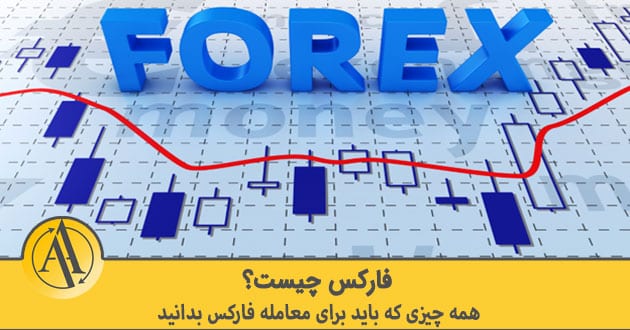 بازار فارکس چیست | آکادمی آینده