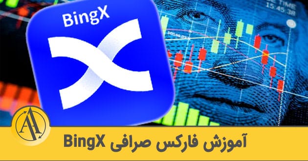 forex bingx 1