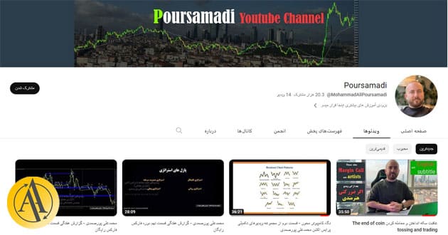 پورصمدی پرایس اکشن | آکادمی آینده