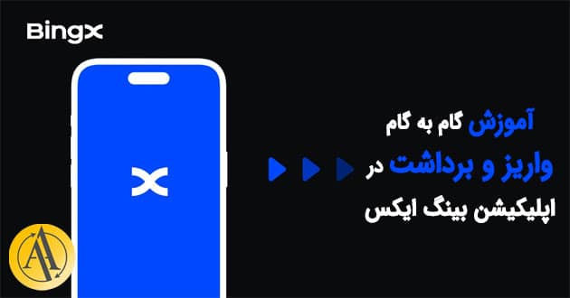 bingx application deposit and withdraw