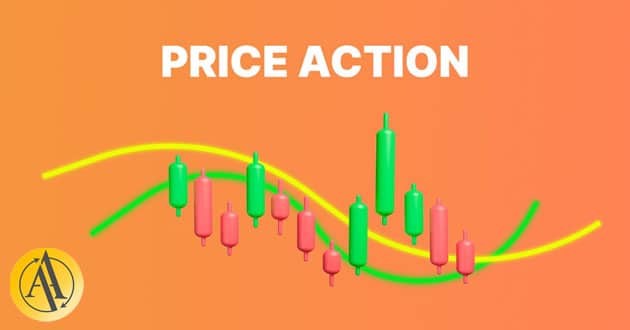 price action