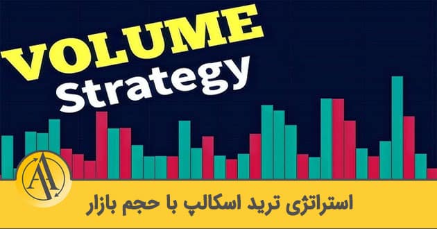 استراتژی حجم در فارکس | آکادمی آینده