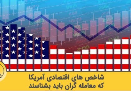 شاخص های اقتصادی آمریکا | آکادمی آینده