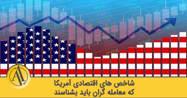شاخص های اقتصادی آمریکا | آکادمی آینده