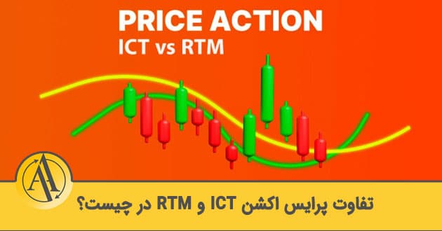 تفاوت پرایس اکشن ICT و RTM در چیست | آکادمی آینده