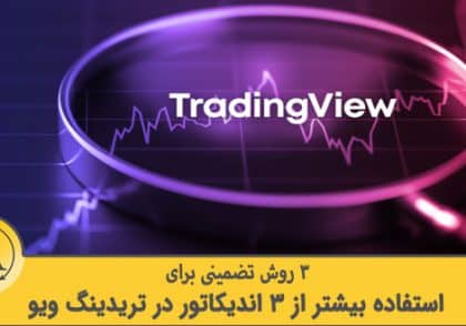 بیشتر از سه اندیکاتور در تریدینگ ویو | آکادمی آینده