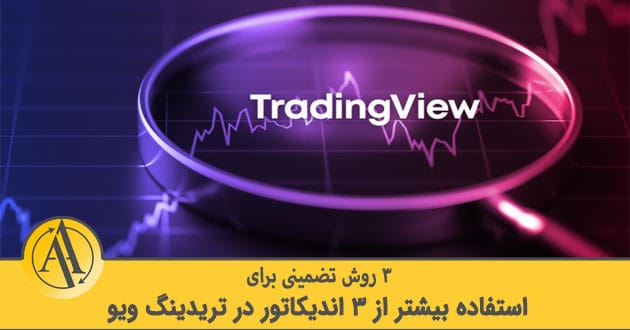 بیشتر از سه اندیکاتور در تریدینگ ویو | آکادمی آینده