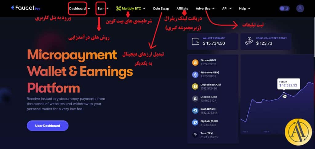 faucet pay