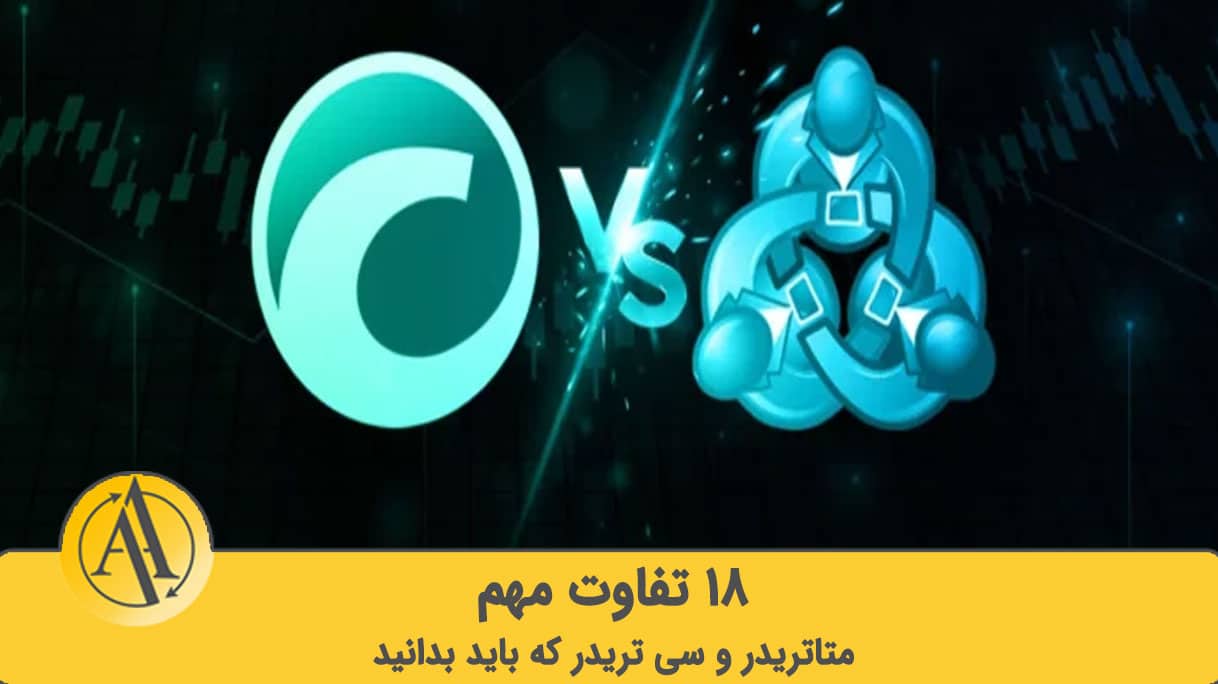 مقایسه متاتریدر و سی تریدر | آکادمی آینده