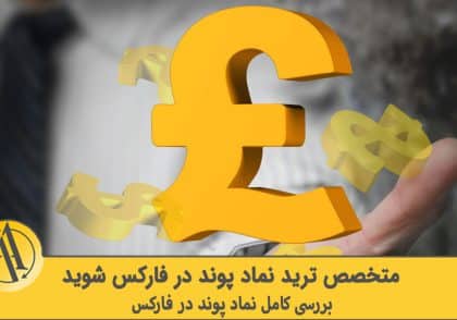 نماد پوند در فارکس | آکادمی آینده