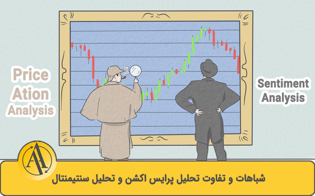 تفاوت تحلیل پرایس اکشن و تحلیل سنتیمنتال | آکادمی آینده