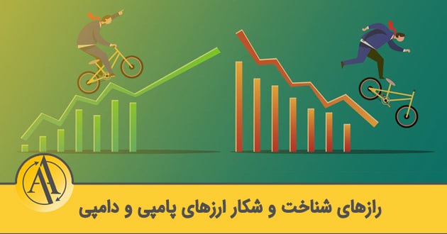 پیدا کردن ارزهای پامپی | آکادمی آینده