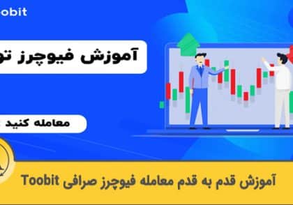 toobit futures trading