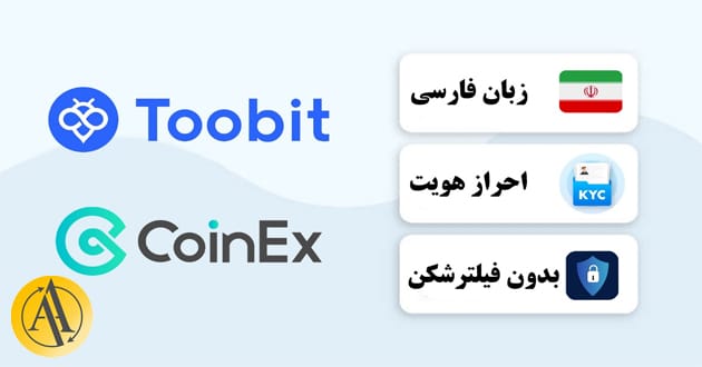 toobit vs coinex