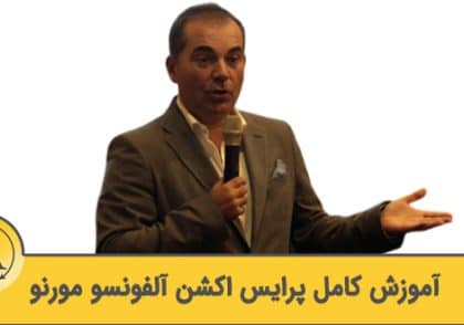 آموزش پرایس اکشن آلفونسو مورنو | آکادمی آینده