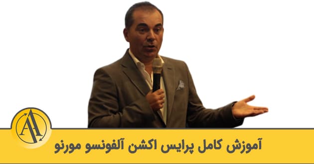 آموزش پرایس اکشن آلفونسو مورنو | آکادمی آینده