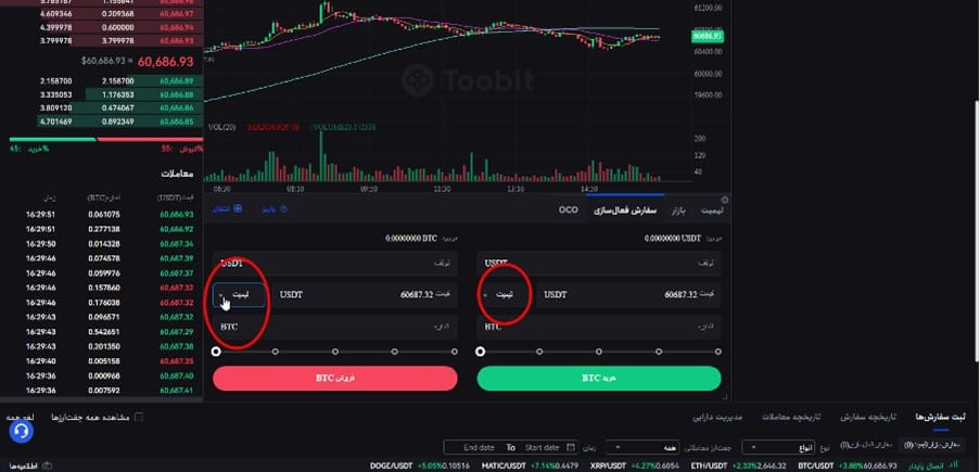 آموزش ثبت سفارش لیمیت در معاملات اسپات توبیت | آکادمی آینده