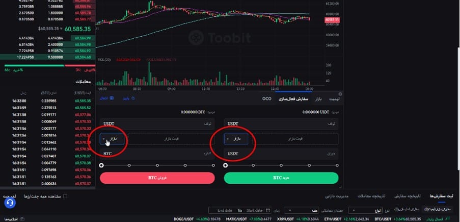 how to set a market spot order in toobit