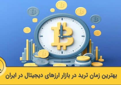 best time for trading in crypto market