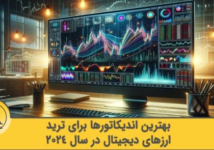 بهترین اندیکاتورهای ترید ارزهای دیجیتال در سال 2024 | آکادمی آینده