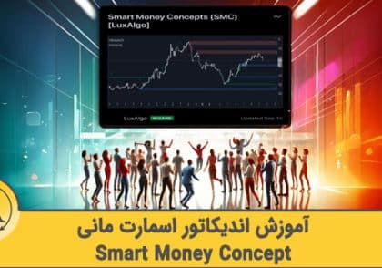 آموزش اندیکاتور اسمارت مانی | آکادمی آینده