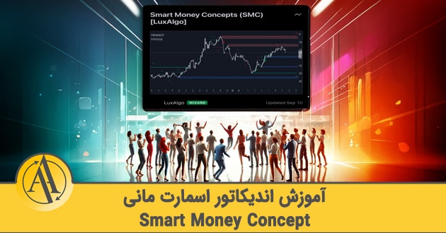 آموزش اندیکاتور اسمارت مانی | آکادمی آینده