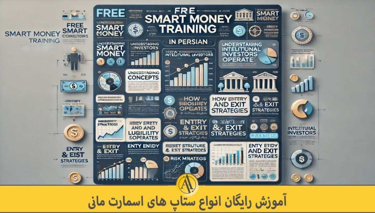 انواع ستاپ های اسمارت مانی | آکادمی آینده