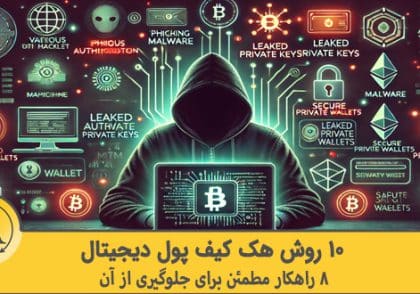 هک کیف پول دیجیتال | آکادمی آینده