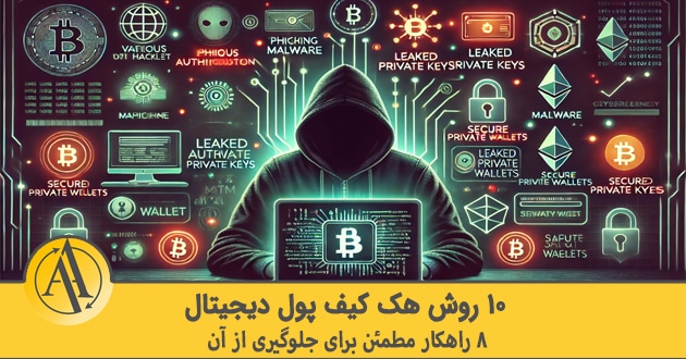 هک کیف پول دیجیتال | آکادمی آینده
